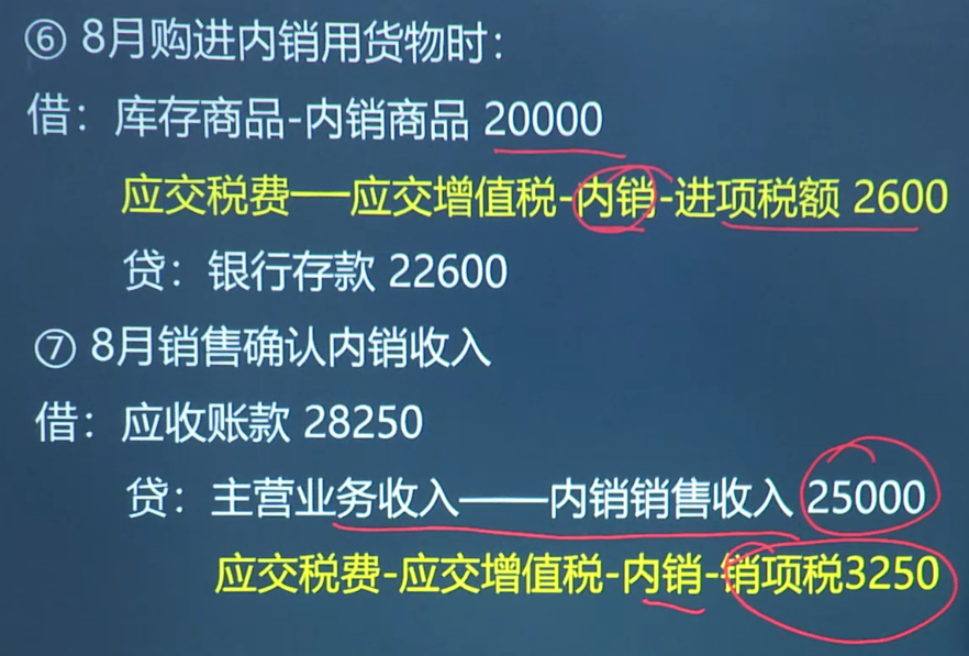 外贸企业出口退税账务处理及纳税申报表填报，高效又实用的妙招