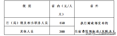 「团青关注」公告