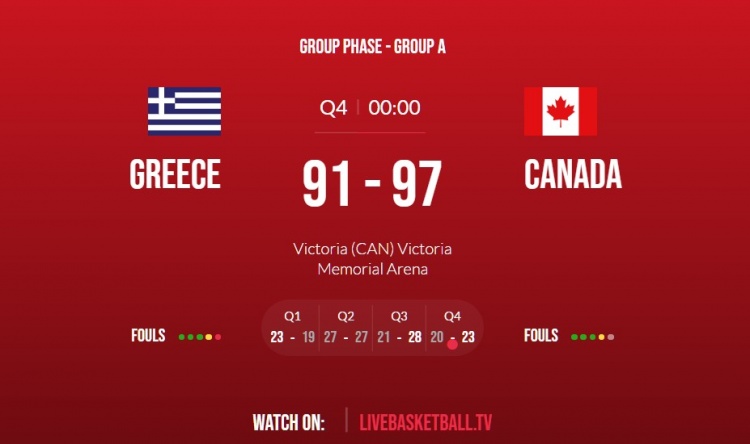 CCTV取消直播！中国男篮奥运落选赛决战加拿大，杜锋或遭40分惨败