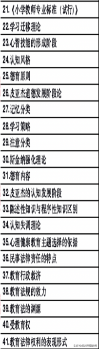 2022德阳教师公招考情及入面分数分析