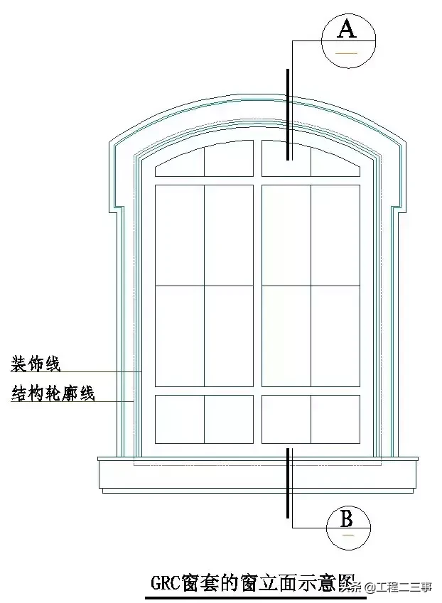 绿城实践多年的“施工节点”做法讲解，值得借鉴！（续）