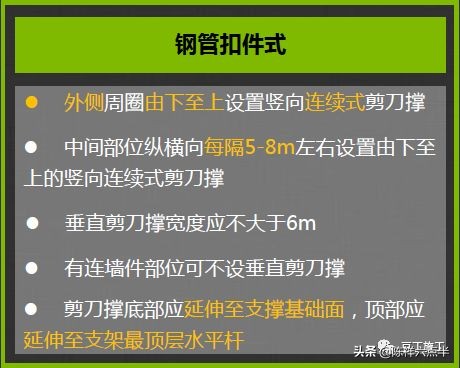 高支模现场安全不好管？你一定是缺少这份管控要点