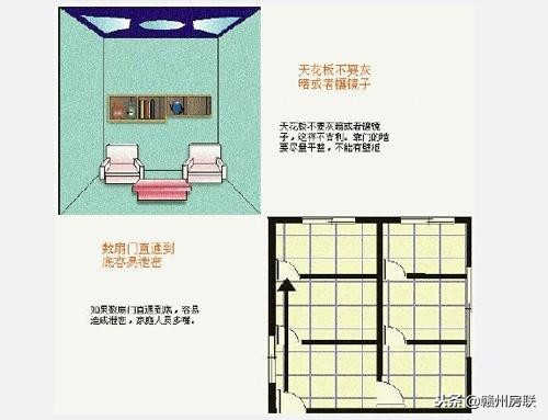 9张漫画图全方位解析家居风水,避免新房格局的那些“禁忌”!