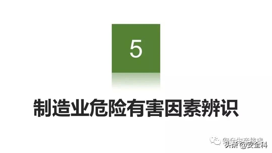节前安全检查培训！附全套检查表