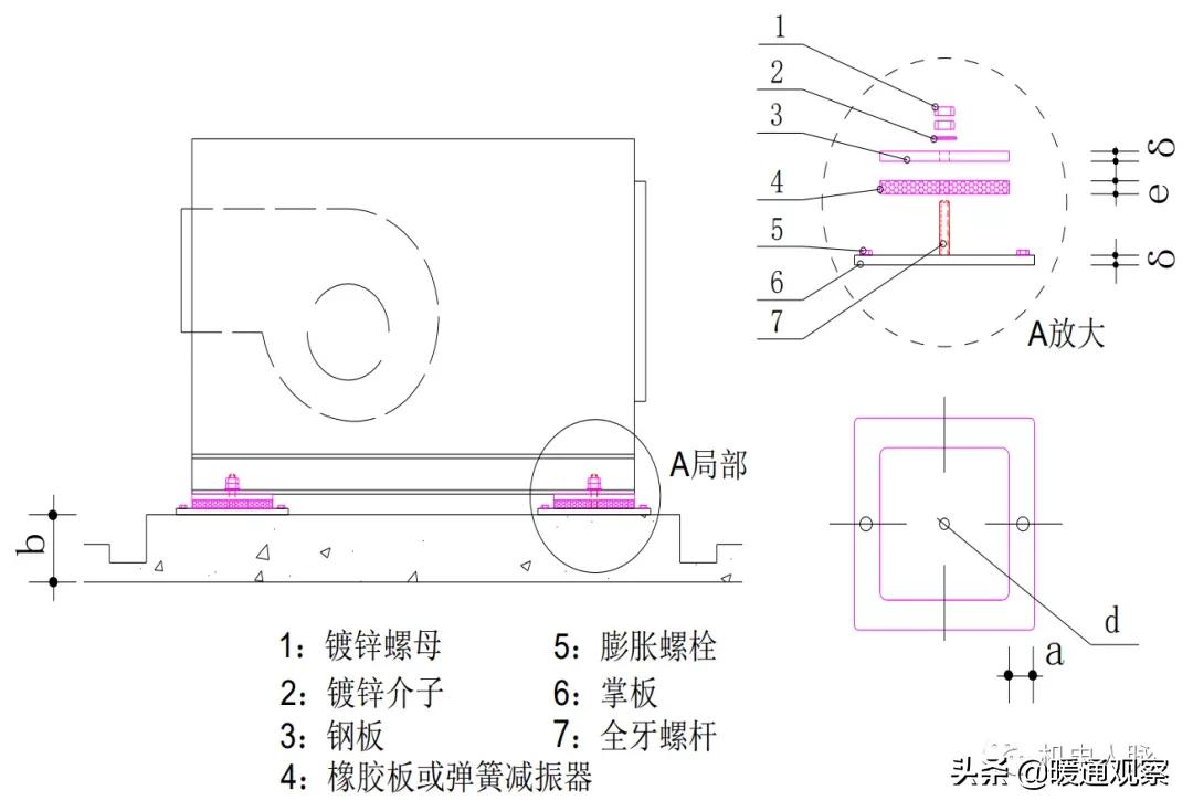 暖通安装工程创优细部做法