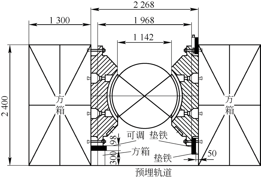 升船机螺母柱厂内预拼装工艺方案