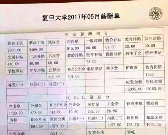 复旦大学教授收入曝光，工资“发一半扣一半”，实发钱数还没破万