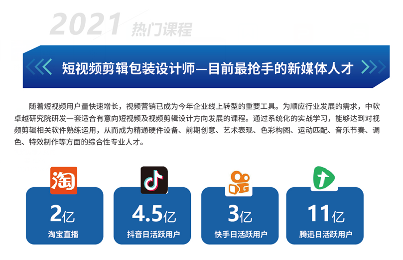 短視頻熱潮 人才搶手~這一次你不可錯過