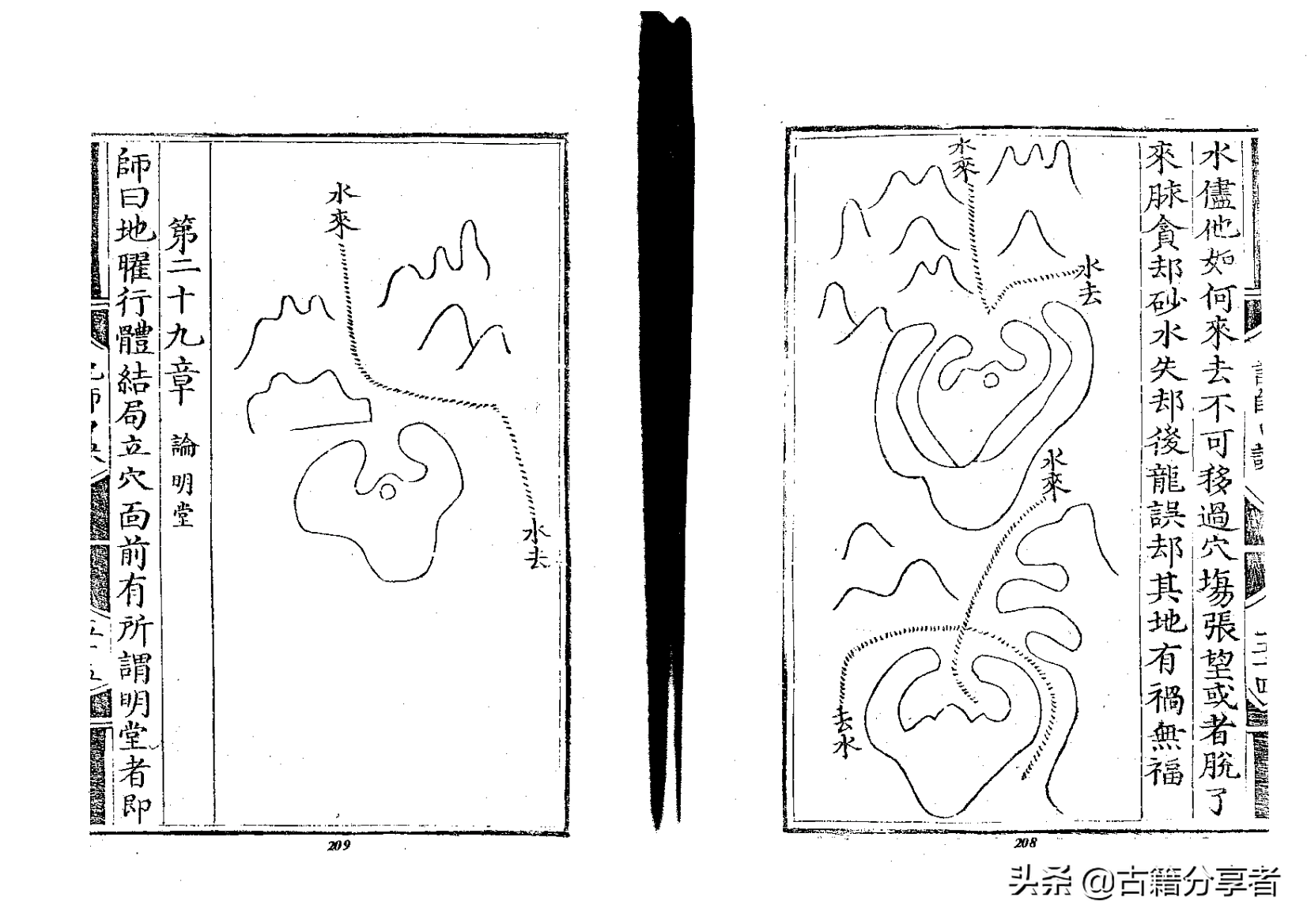 风水地理书 阴宅穴位解说《地理囊金集注》第3部份