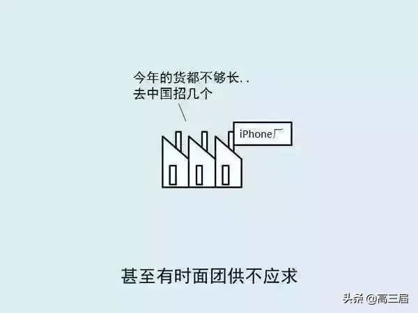 什么是高考,你明白吗?一图看懂