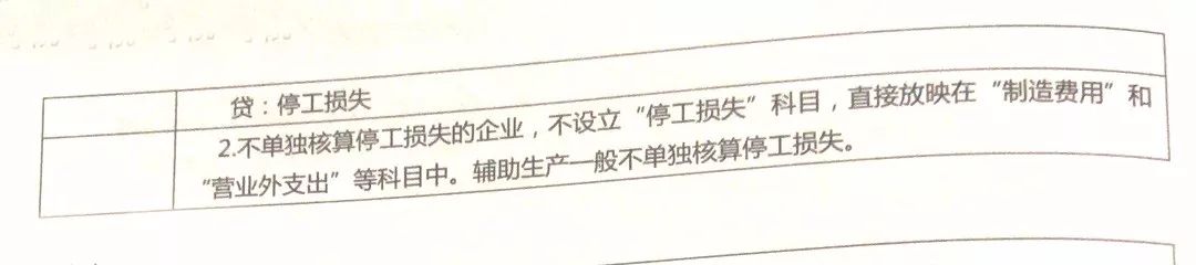 《初级会计实务》新增10大会计分录，难度炸裂！掌握至少提高10分