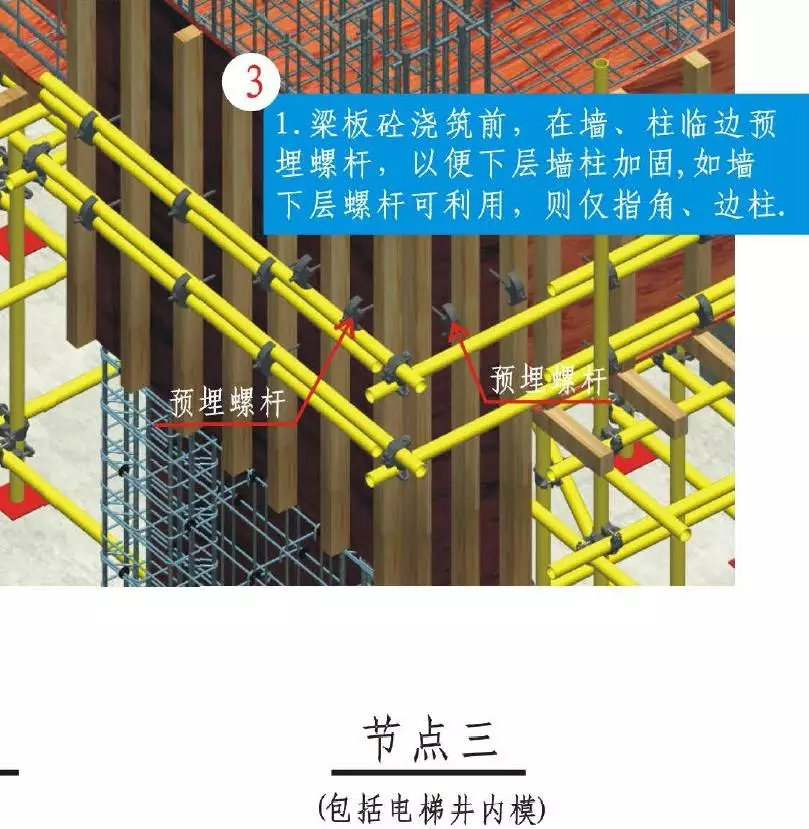 模板施工节点详图