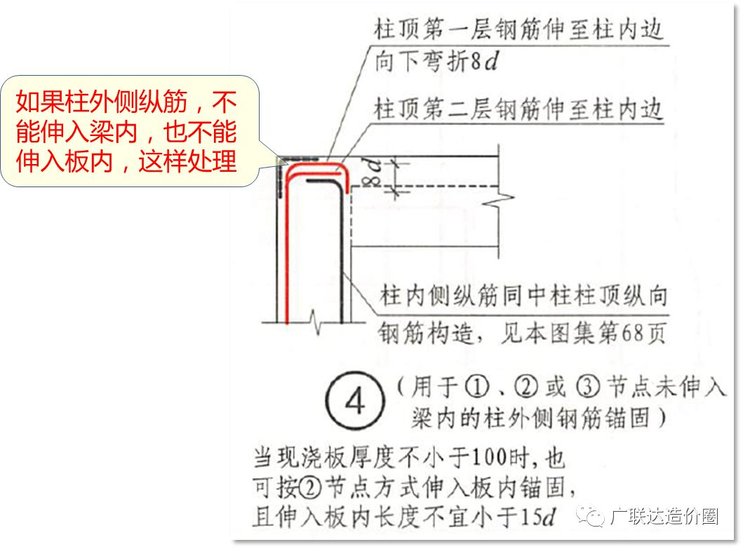 教科式超全总结：手把手教你算准顶层柱子钢筋！