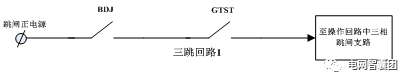 深入了解“沟通三跳”回路的功能及设计形式