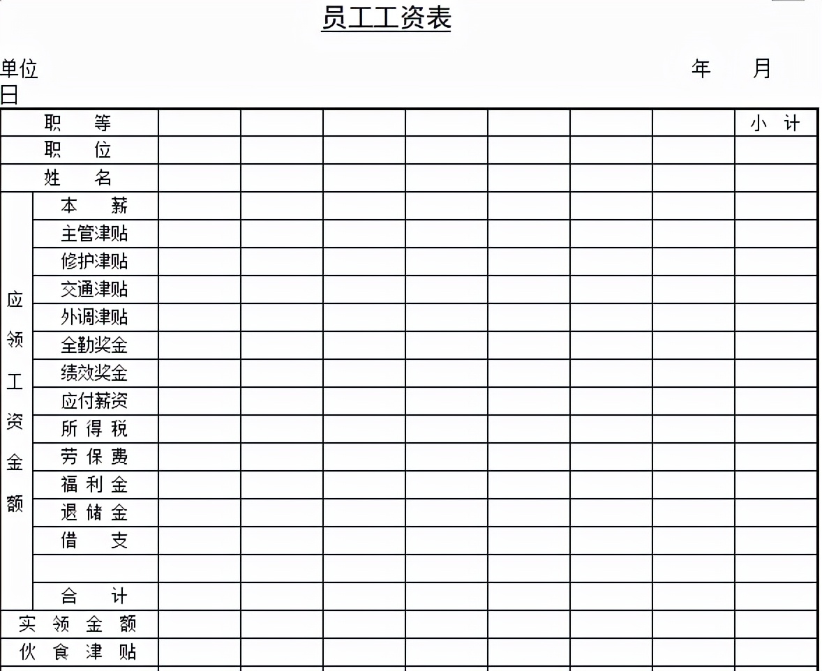 2022年的会计人员都在收藏这套excel表格，还没拿到伙伴抓紧收藏