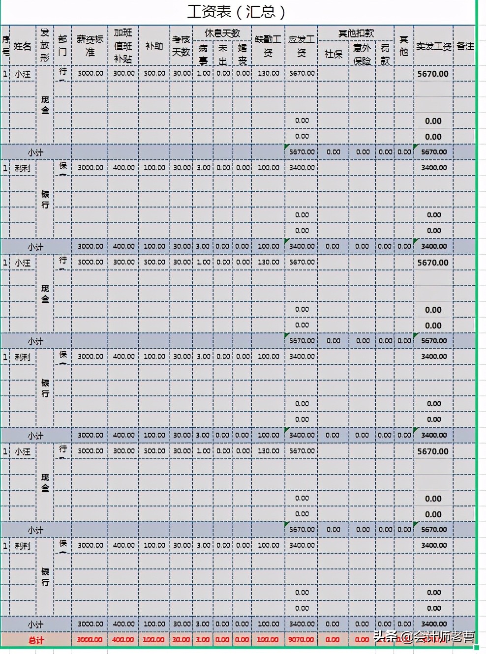 2021实用工资Excel全套模板（含公式），超详细！收藏