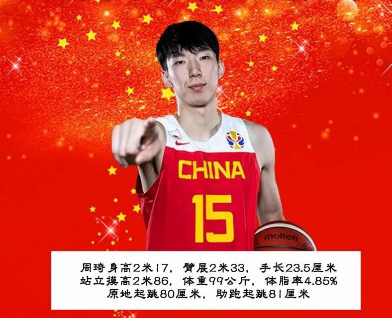 周琦为什么去nba数据低(身体天赋超越姚明的周琦，为啥达不到姚明高度，原来篮球只是副业)