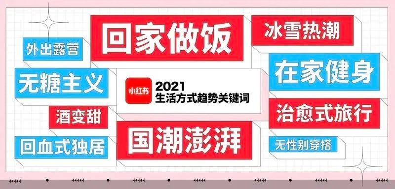 奥运会从哪些渠道可以观看（奥运转播前瞻：读懂咪咕、快手、小红书的奥运会玩法）