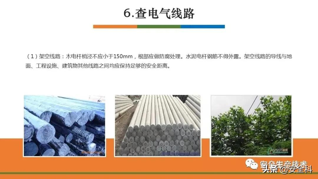 节前安全检查培训！附全套检查表