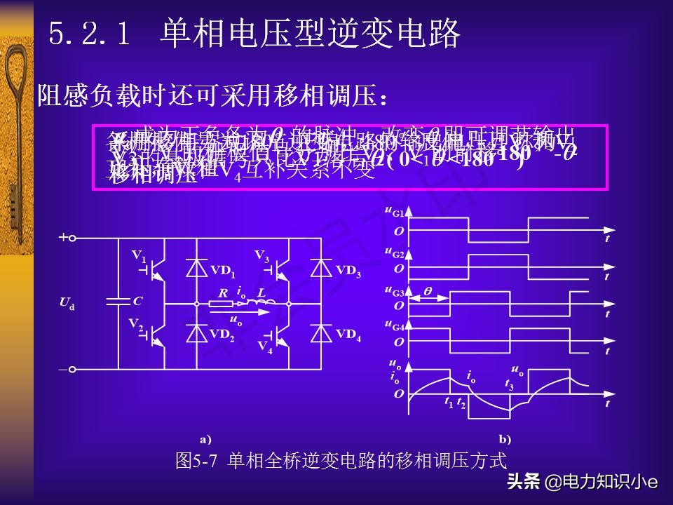 逆变电路(逆变电路（获取电子版资料，留下邮箱地址我们将及时给您发送。）)