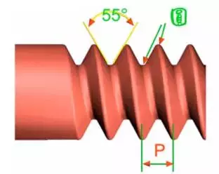 螺纹的种类十一种，你知道几种呢？最全的螺纹介绍
