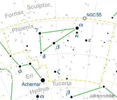 7.1是什么星座（7.1是什么星座的啊）