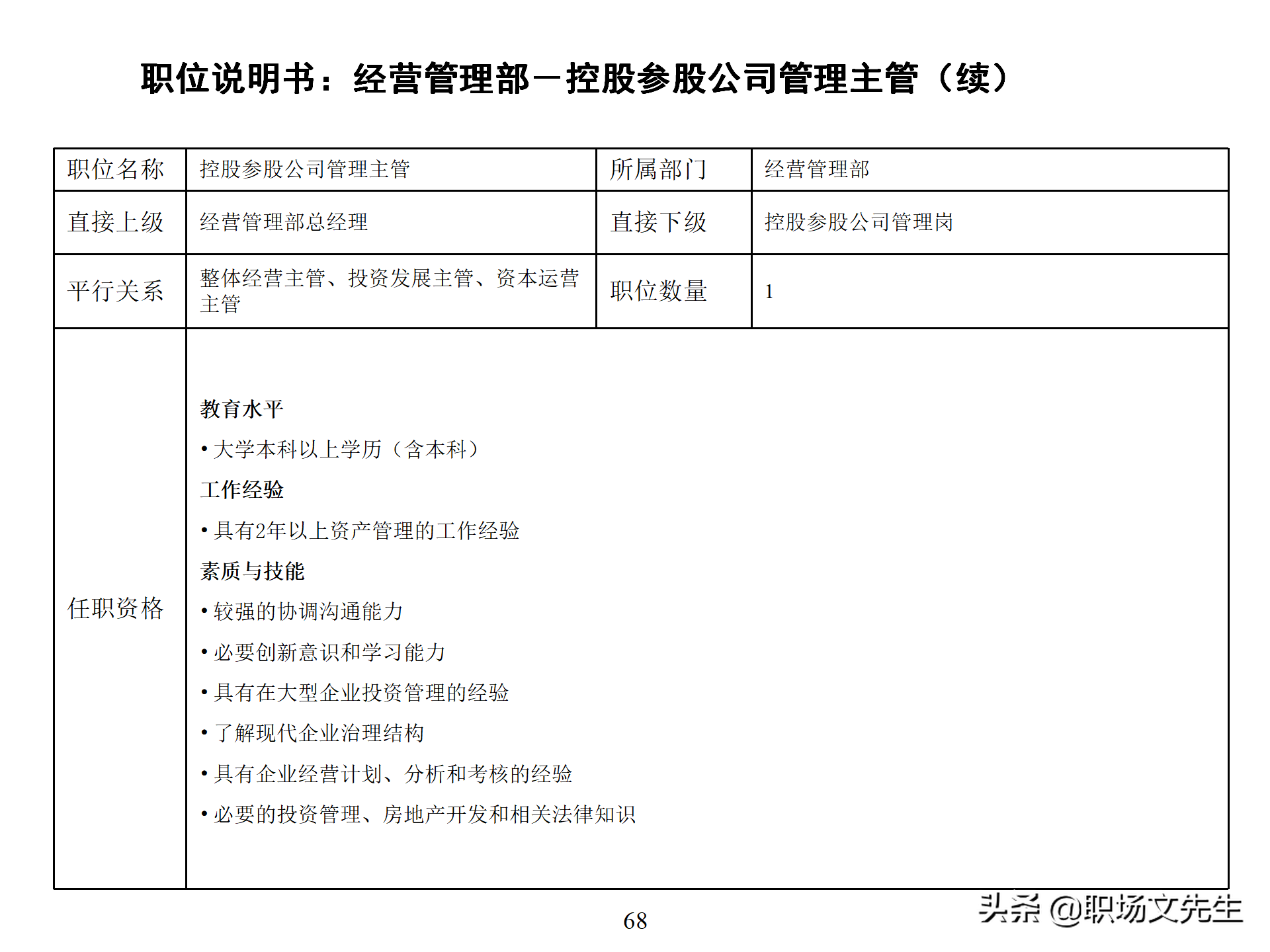 万科集团总监分享：93页房地产公司组织结构、部门职能、岗位职责