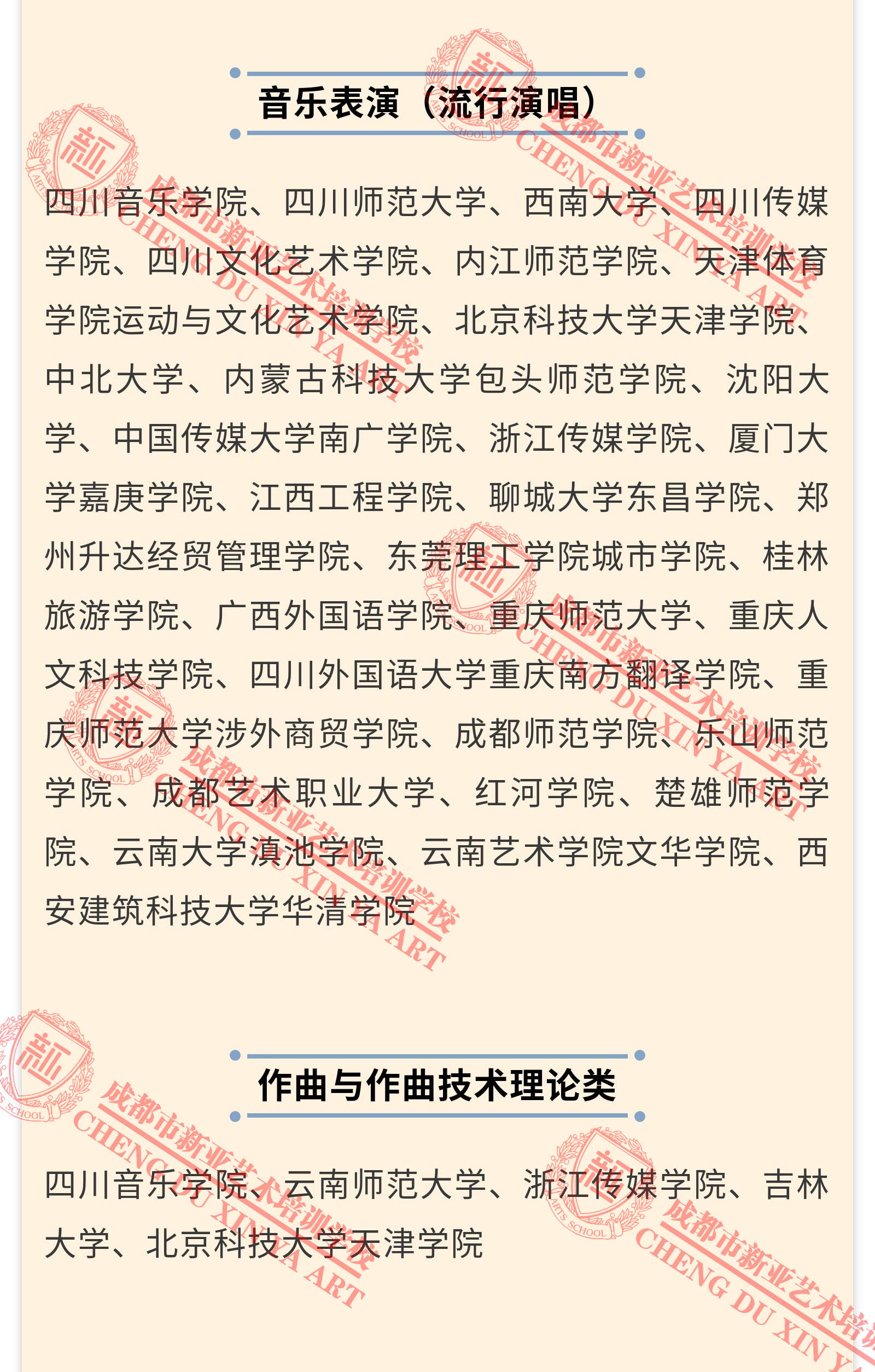 2019年承认四川省联考成绩院校名单