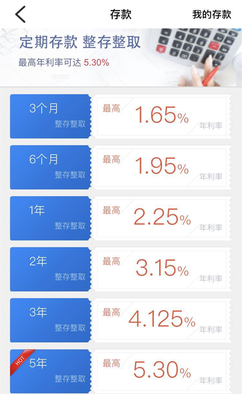 2019年，这些银行的存款利率在5%以上