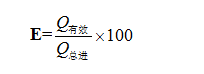 煤矿测风员安全技术操作规程