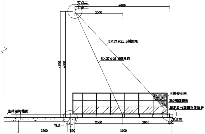 最全型钢悬挑卸料平台知识点总结，施工员质检员安全员看过来