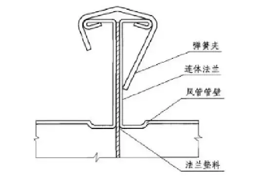 建筑管道常用连接方法的标准做法，这次总结全了