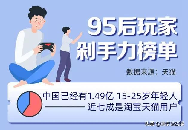 被央视点名的“动漫文具盲盒”，正在靠“赌博心理”让小学生上瘾