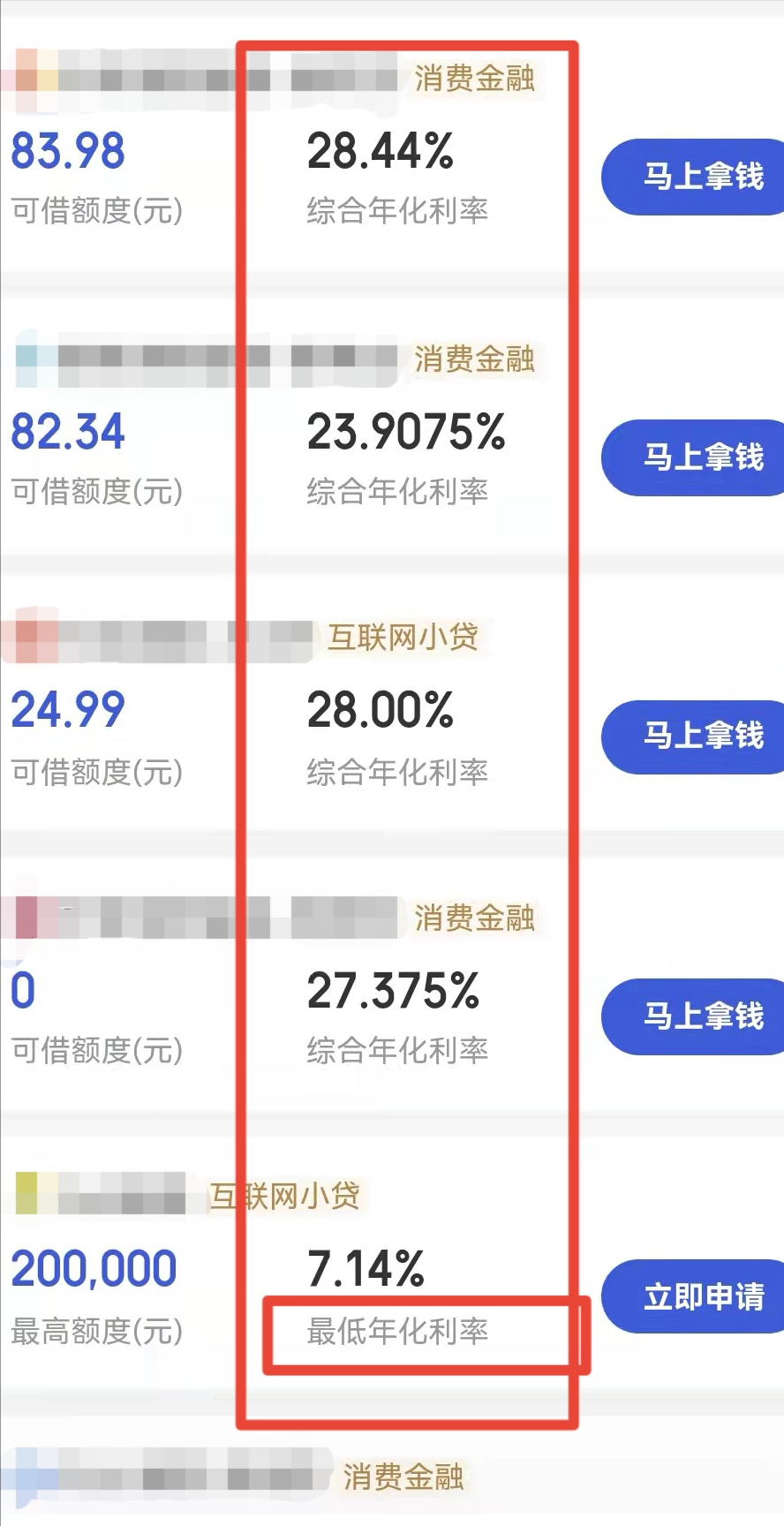 月收入2万，负债70多万，月还贷款3万多，一招月还款降低到5千