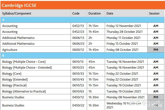 2021-2022年各项国际考试时间最新汇总