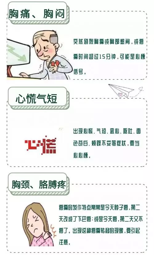 痛心！又猝死了一位！年仅39岁！福州人赶紧看看吧