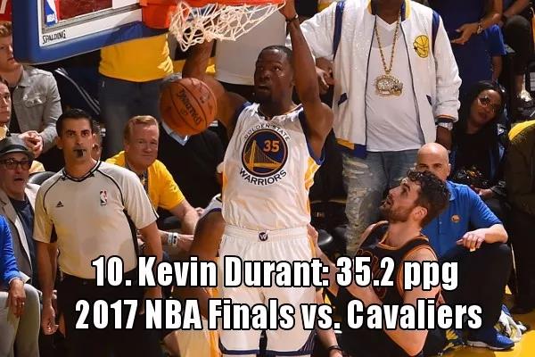 nba2009总决赛数据（总决赛场均得分榜，现役两人前十，乔丹榜首场均41分）