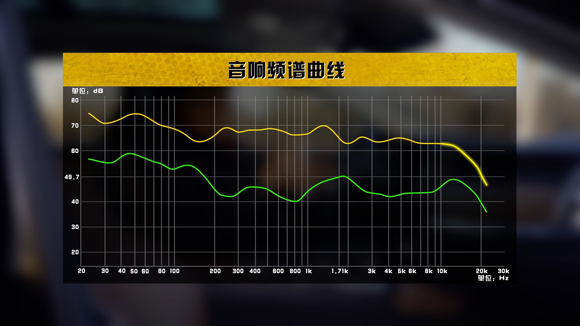 沃尔沃S90凭什么作为旗舰？四项全面测试告诉你答案