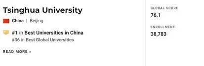 考清华 vs 上哈佛，哪个更难一点？