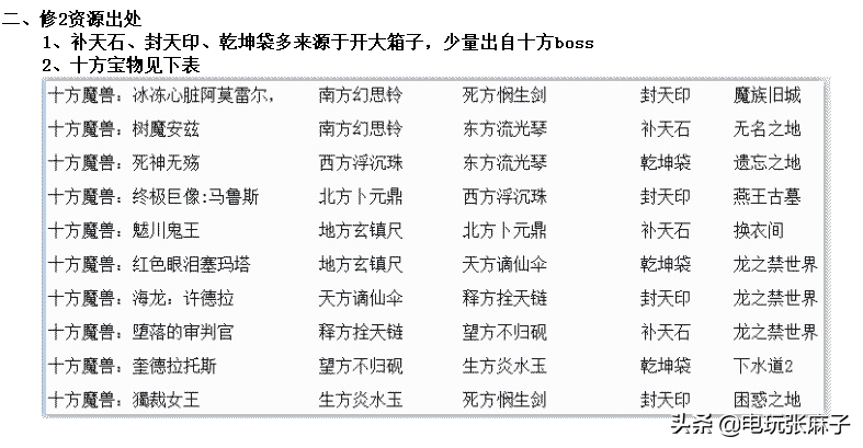 暗黑2宝日的传说战网新手攻略篇