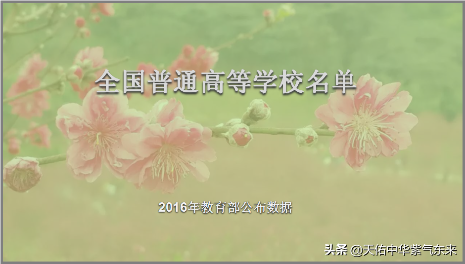 贵州所有大学名单（贵州省72所普通高等学校）