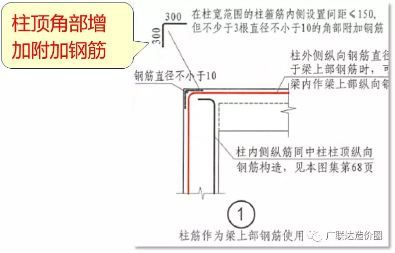 教科式超全总结：手把手教你算准顶层柱子钢筋！