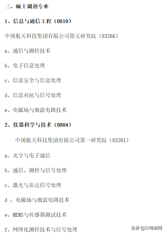 啥？预调剂已经开始？这么多学校官方已发布考研预调剂招生信息