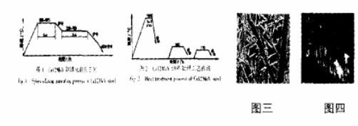 提高Cr12 Mov钢冷作模具寿命的措施