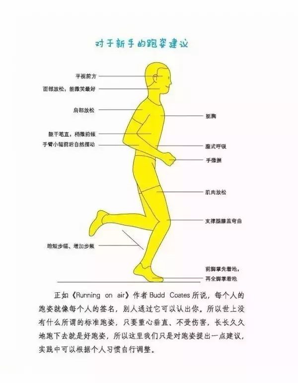 为什么打篮球脚趾甲全紫了(跑步脚上出现黑趾甲，该怎么处理？)