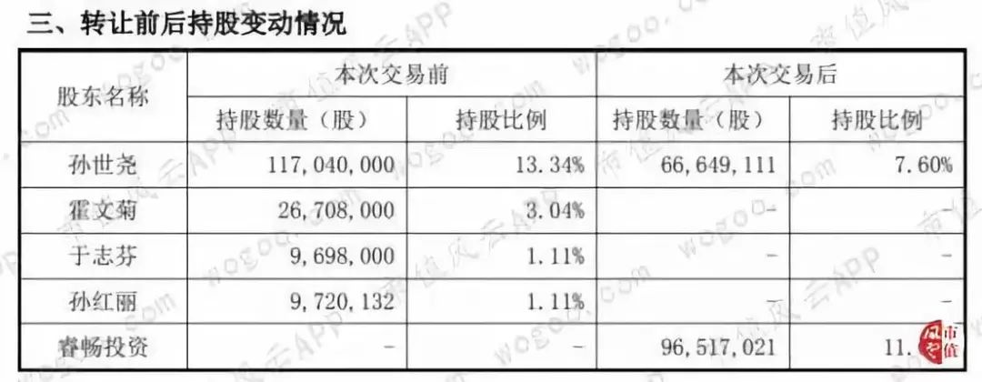 「股份园林」丽鹏股份股票最新解析（丽鹏股份股票代码及行情详解）