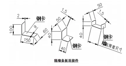 ZM预制墙体制作流程介绍，快来get一下