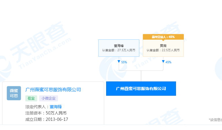 薇娅公司被列入异常名录？也谈谈列入企业经营异常名录代表什么？