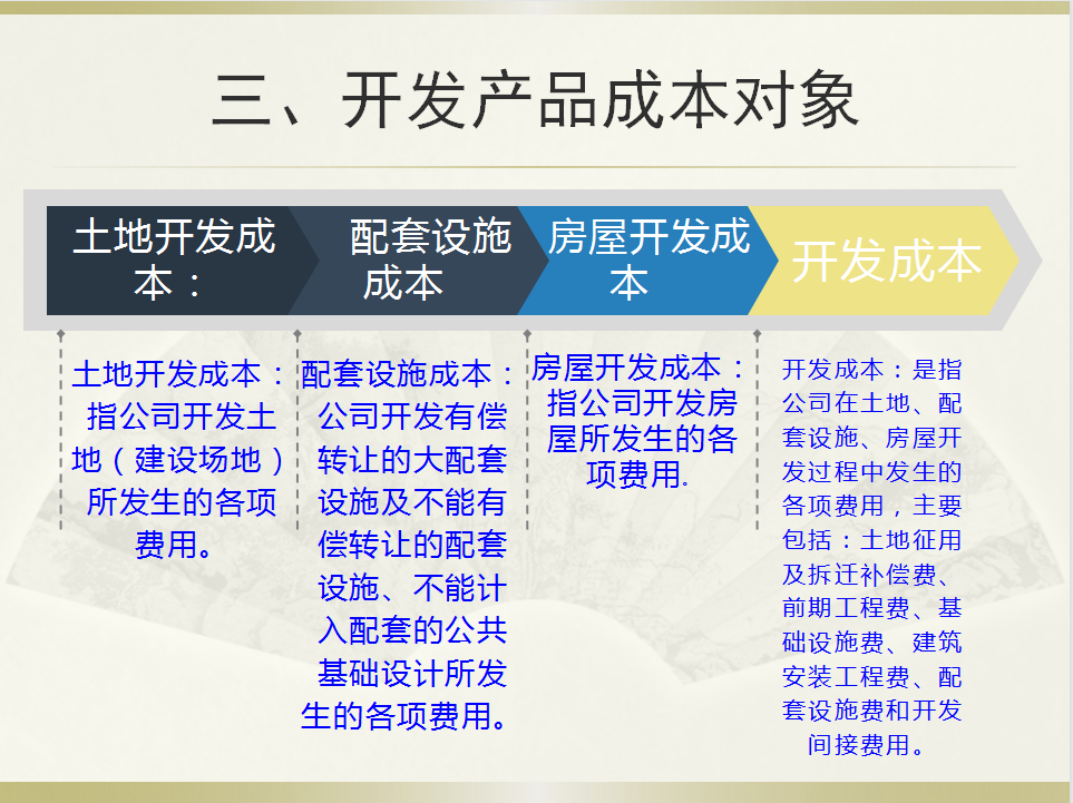 都说房地产会计难做？超详细会计分录+成本核算，错过可惜，收藏