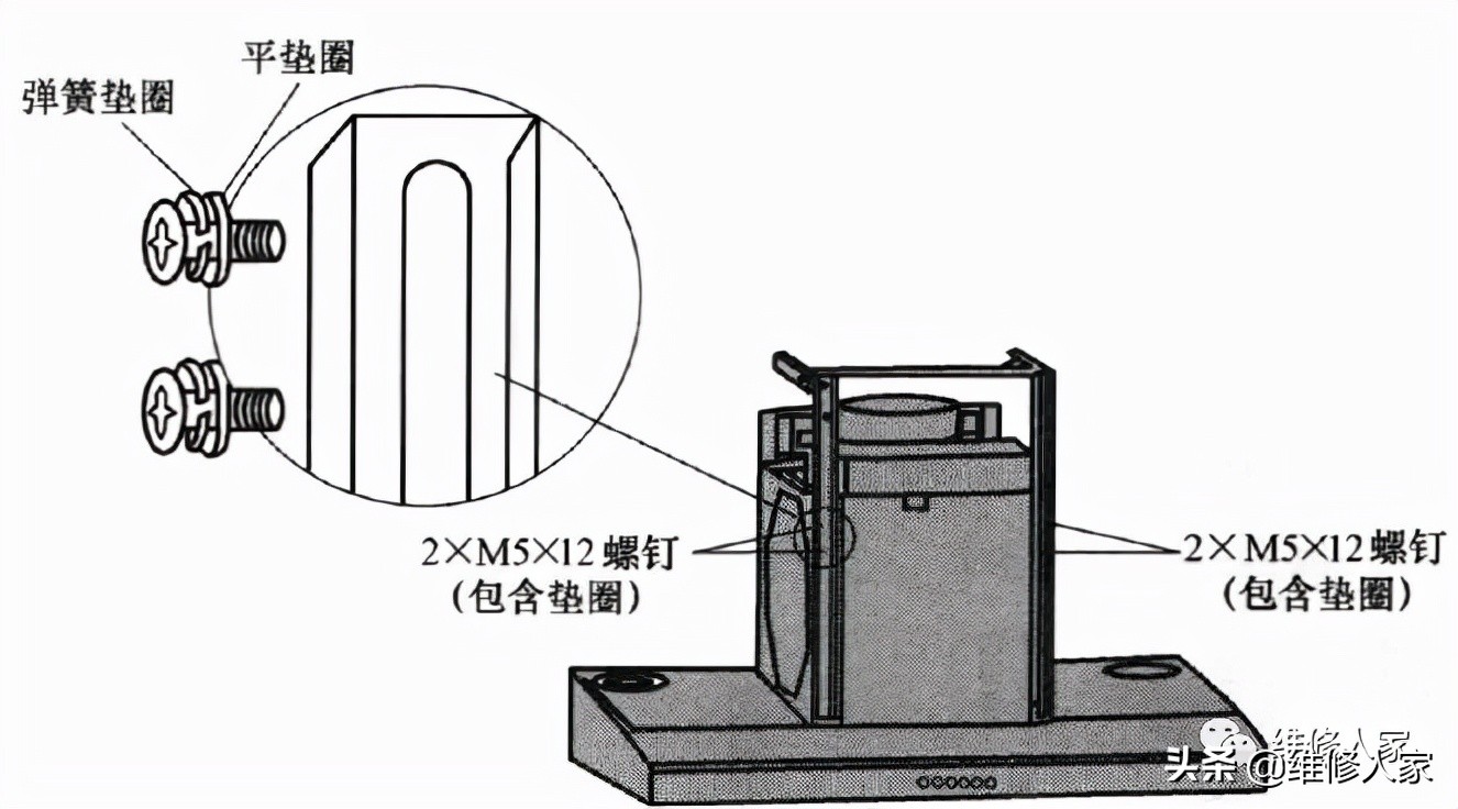 安薪导烟机(抽油烟机的安装方法)